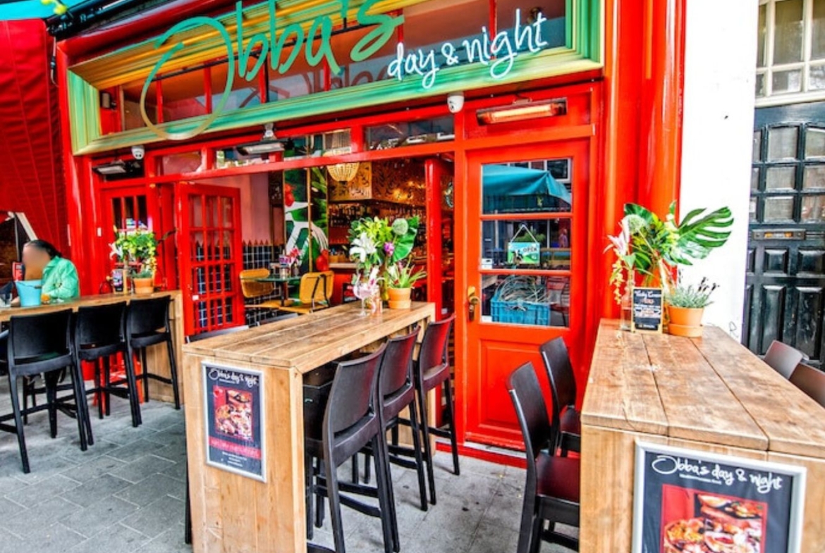 Unieke Day & Night horecalocatie met 24-uursvergunning, gelegen aan de populaire Witte de Withstraat in het hart van Rotterdam